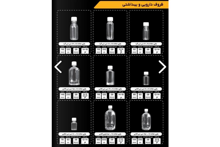 پرفیوم بطری پت و درب بطری 